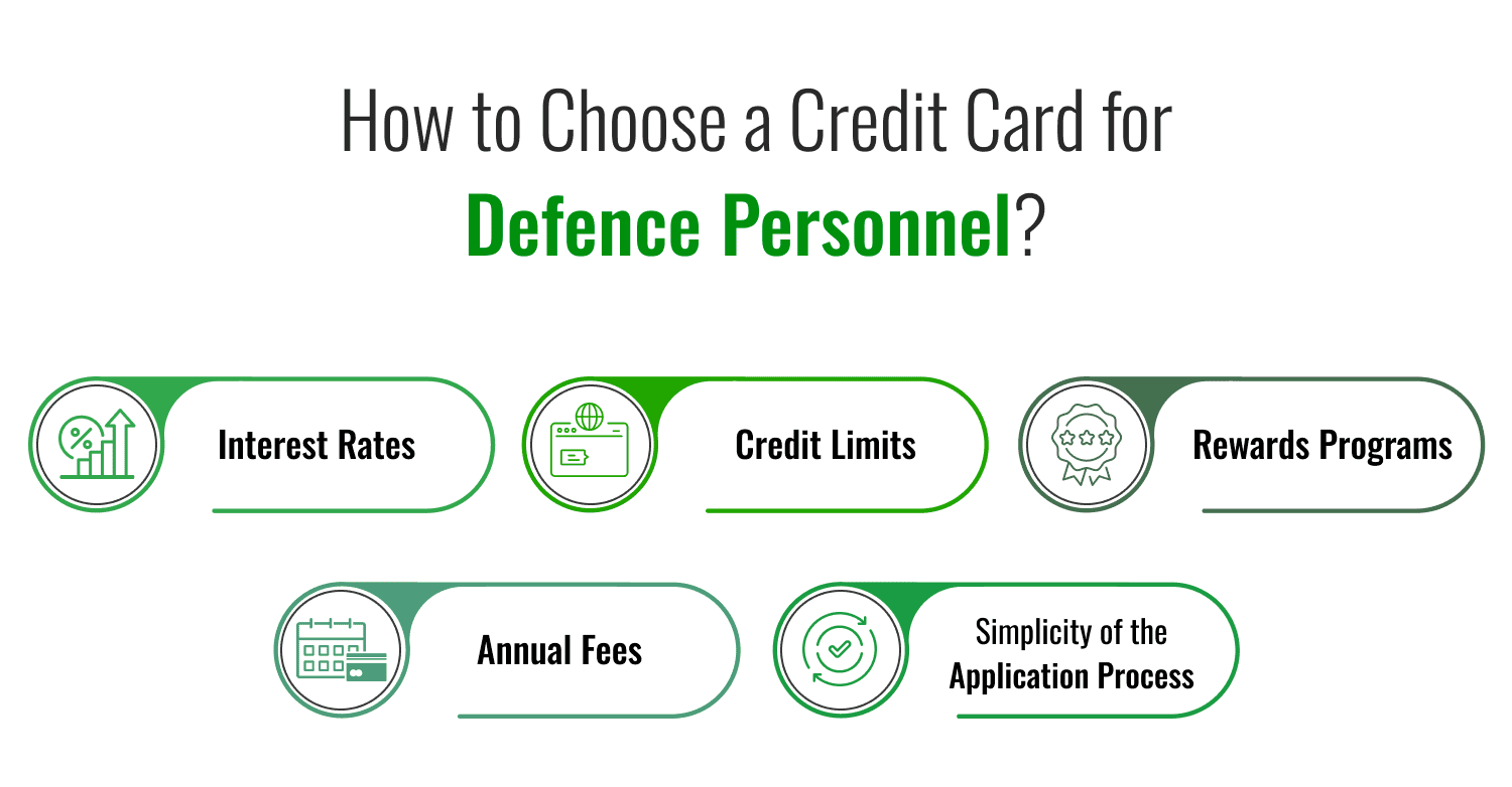 How to Choose a Credit Card for Defense Personnel?